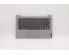Lenovo Gehäuseoberseite C81YH Plastik Silber ohne Fingerabdrucksensor Tastatur mit Hintergrundbeleuchtung US für Lenovo IdeaPad 5-14IIL05 (81YH)
