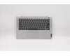 Lenovo Abdeckung Oberseite C81YH Aluminium Silber mit Fingerabdrucksensor mit Tastaturbeleuchtung (Deutsch) für Lenovo IdeaPad 5-14IIL05 (81YH)