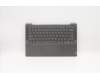 Lenovo Abdeckung Oberseite C81YH Aluminium Schwarz mit Fingerabdrucksensor mit Tastaturbeleuchtung (USI) für Lenovo IdeaPad 5-14IIL05 (81YH)