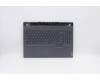 Lenovo COVER UpperCase ASM C81YT KB US für Lenovo Legion 7-15IMH05 (81YT)