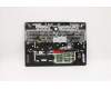 Lenovo COVER UpperCase ASM C81YT KB INTE für Lenovo Legion 7-15IMH05 (81YT)
