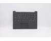 Lenovo COVER Upper Case ASM_RU L82C6 IGTEX für Lenovo V14-ADA (82C6)