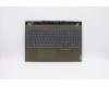 Lenovo Gehäuseoberseite Baugruppe C82EH Tastatur UK für Lenovo Legion C7-15IMH05 (82EH)