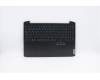 Lenovo Gehäuseoberseite Baugruppe Polnisch L 82EY OB für Lenovo IdeaPad Gaming 3-15ARH05 (82EY)
