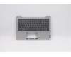 Lenovo COVER Upper Case ASM_GR W 82GV PG für Lenovo IdeaPad 1 11ADA05 (82GV)