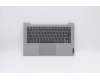 Lenovo Gehäuseoberseite C81YM, Kunststoff, Silber, ohne Fingerabdrucksensor, Tastatur mit Hintergrundbeleuchtung, US International für Lenovo IdeaPad 5-14ARE05 (81YM)