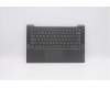 Lenovo Gehäuseoberseite C81YM, Aluminium, Schwarz, mit Fingerabdrucksensor, Tastatur mit Hintergrundbeleuchtung, Russisch für Lenovo IdeaPad 5-14ARE05 (81YM)