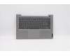 Lenovo Gehäuseoberseite Baugruppe Schweizerisch C 20VF MGBL für Lenovo ThinkBook 14 G2 ARE (20VF)