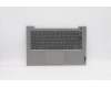 Lenovo Gehäuseoberseite Baugruppe Englisch C 20VF HDMGBL für Lenovo ThinkBook 14 G2 ARE (20VF)
