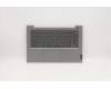 Lenovo Gehäuseoberseite Baugruppe US-Englisch C20VF HDMGBL für Lenovo ThinkBook 14 G2 ARE (20VF)