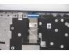 Lenovo COVER Upper CaseASM_BELL82H8NFPABNBL für Lenovo IdeaPad 3-15ADA6 (82KR)