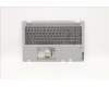 Lenovo COVER Upper Case ASM_CZE/SLK W82HVFPBLPG für Lenovo IdeaPad Flex 5-15ALC05 (82HV)