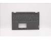 Lenovo COVER Upper Case ASM_SWS W 82HV GY für Lenovo IdeaPad Flex 5-15ALC05 (82HV)