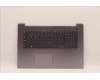 Lenovo COVER Upper Case ASM_POR L82H9 FP A/GDIS für Lenovo IdeaPad 3-17ITL6 (82H9)