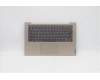Lenovo COVER Upper Case ASM_ENG L82H7 SD NFPBLD für Lenovo IdeaPad 3-14ITL6 (82H7)