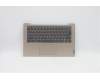 Lenovo COVER Upper Case ASM_ENG L82H7 SDNFPNBLD für Lenovo IdeaPad 3-14ITL6 (82H7)