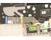 Lenovo COVER Upper C82LM PL_SILD NFP NBLKB_USI für Lenovo IdeaPad 5-14ALC05 (82LM)