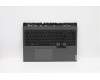 Lenovo COVER UpperCaseASM_ENGL82JQSGw/WHWRF für Lenovo Legion Pro 5-16ACH6H (82JQ) JVHFC1