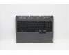 Lenovo COVER UpperCaseASM_UKEL82JQSGw/RGBWRF für Lenovo Legion Pro 5-16ACH6H (82JQ) JVHFC1