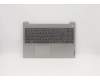 Lenovo COVER Upper CaseASM_EUROENGL81X8NFPPGDIS für Lenovo IdeaPad 3-15ITL05 (81X8)