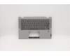 Lenovo COVER Upper Case ASM_GK W 82HU FB PG für Lenovo IdeaPad Flex 5-14ALC05 (82HU)