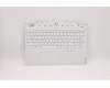 Lenovo COVER Upper Case ASM_ARA L82JU SGW/FILM für Lenovo Legion 5-15ACH6A (82NW)