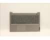 Lenovo COVER UpperCaseASM_RUS C21A4 MGNBL für Lenovo ThinkBook 15 G3 ACL (21A4)