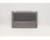 Lenovo COVER UpperCaseASM_EURO ENG C20WE BL N für Lenovo ThinkBook 14s Yoga ITL (20WE)
