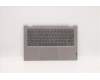 Lenovo COVER Upper Case ASM_ARA C 20WE BLKB N für Lenovo ThinkBook 14s Yoga ITL (20WE)