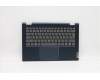 Lenovo COVER Upper Case ASM_FRA C20WE AB BLKB N für Lenovo ThinkBook 14s Yoga ITL (20WE)