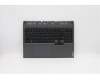 Lenovo COVER Upper Case ASM_ENG L82JSSGw/RGBWRF für Lenovo Legion Pro 5-16ACH6 (82JS)