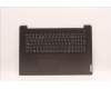 Lenovo COVER Upper Case ASM_UKE L82NX IG_FP_D für Lenovo V17 G2-ITL (82NX)