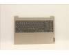 Lenovo COVER UpperCaseASM_FRA/ENGL81W1NFPALLIPC für Lenovo IdeaPad 3-15IML05 (81WR/81WB)