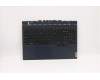 Lenovo COVER Upper Case ASM_EURO ENG L82JK BUWH für Lenovo Legion 5-15ITH6 (82JK)