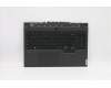 Lenovo COVER Upper Case ASM_EURO ENG L82NLHY56F für Lenovo Legion 5-15IMH6 (82NL)