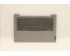 Lenovo COVER Upper Case ASM_ENG C 21A3 MGBL für Lenovo ThinkBook 14 G3 ITL (21A3)