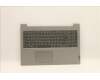 Lenovo COVER Upper Case ASM_GRE L21B1 für Lenovo ThinkBook 15p G2 ITH (21B1)