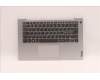 Lenovo COVER UpperCaseASM_NORDIC C82R0 FP CG für Lenovo IdeaPad 1 14ADA7 (82R0)
