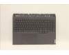 Lenovo COVER Upper Case ASM_FRA L82RF SG w/RGB für Lenovo Legion Pro 5-16IAH7H (82RF)