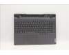 Lenovo COVER Upper Case ASM_EURO ENG L82RB STGY für Lenovo Legion 5-15IAH7H (82RB/82TB)