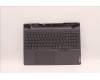 Lenovo COVER Upper Case ASM_SPA L82RB STGY für Lenovo Legion 5-15IAH7H (82RB/82TB)