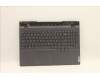 Lenovo COVER Upper Case ASM_ENG L82RC STGY RGB für Lenovo Legion 5-15IAH7 (82RC)