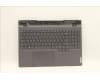 Lenovo COVER Upper Case ASM_ENG L82RB STGY RGB für Lenovo Legion 5-15IAH7H (82RB/82TB)