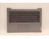 Lenovo COVER Upper Case ASM_NORDICFPETARGY für Lenovo ThinkBook 14 G4+ IAP (21CX)