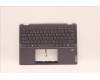 Lenovo COVER Upper Case ASM_GER W 82R9 SG BL für Lenovo IdeaPad Flex 5-14ALC7 (82R9)