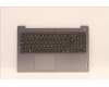 Lenovo COVER Upper Case ASM_POR L82RK NFP AG N für Lenovo IdeaPad 3-15ABA7 (82RN/82T8)