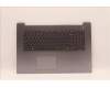 Lenovo COVER Upper Case ASM_ENG L82RL NFP AG U für Lenovo IdeaPad 3-17IAU7 (82RL)