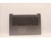 Lenovo COVER Upper Case ASM_UKE L82RL NFP AG U für Lenovo IdeaPad 3-17IAU7 (82RL)