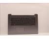Lenovo COVER Upper Case ASM_EURO ENGL82RLNFPAGU für Lenovo IdeaPad 3-17IAU7 (82RL)