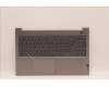 Lenovo COVER Upper Case ASM_ENG C21DL MGBL für Lenovo ThinkBook 15 G4 ABA (21DL)